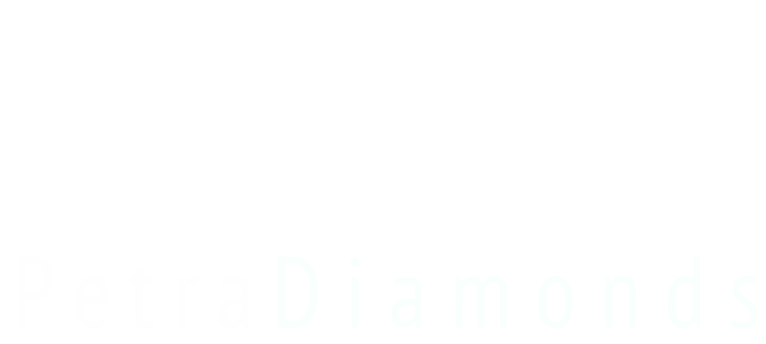 Petra Diamonds